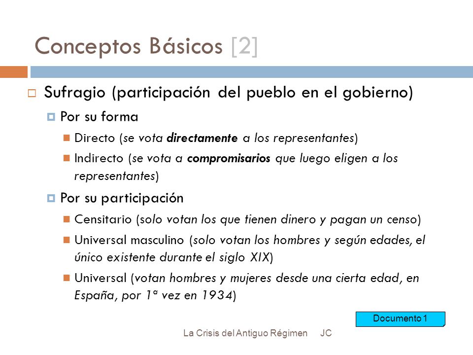 Conceptos Básicos [2] Sufragio (participación del pueblo en el gobierno) Por su forma. Directo (se vota directamente a los representantes)