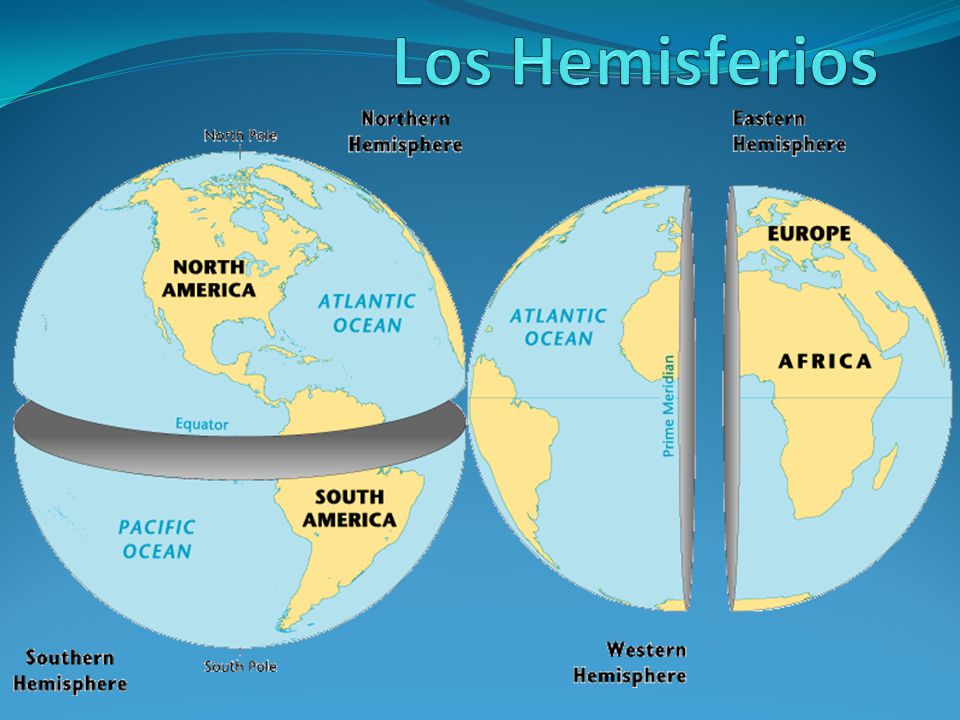 Los Hemisferios