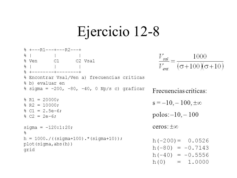 Ejercicio 12-8 Frecuencias críticas: s = –10, – 100, 