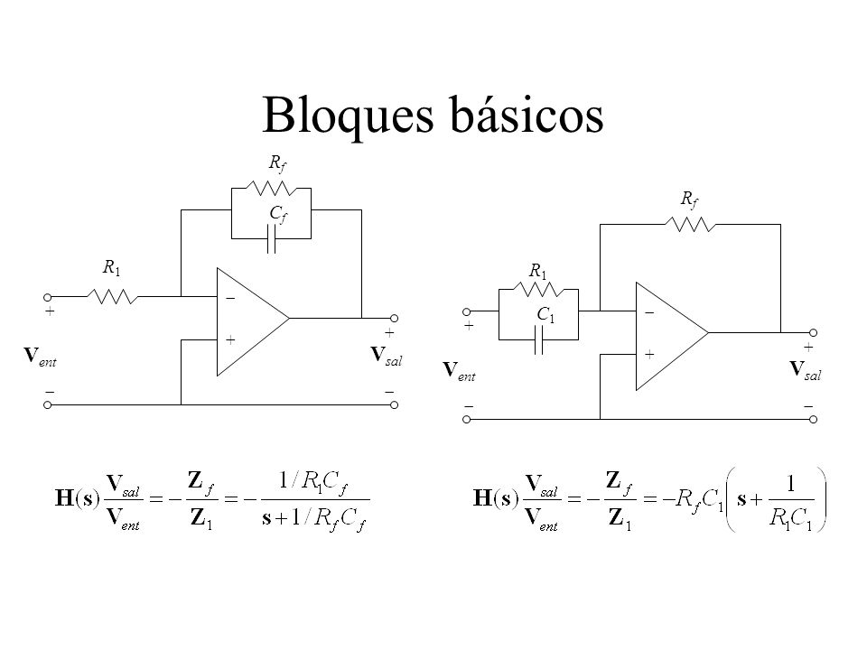 Bloques básicos Vent Vsal Vent Vsal Rf Rf Cf R1 R1 C