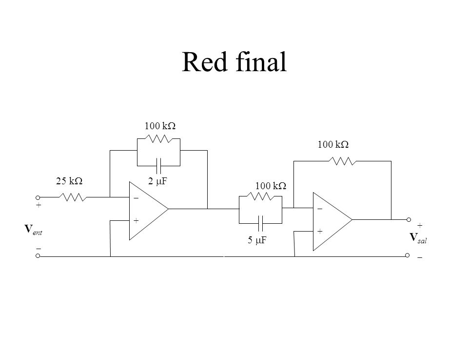 Red final Vent Vsal 100 kW 100 kW 25 kW 2 mF 100 kW 5 mF