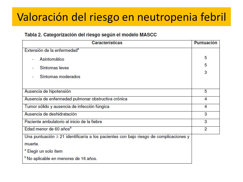 Valoración del riesgo en neutropenia febril