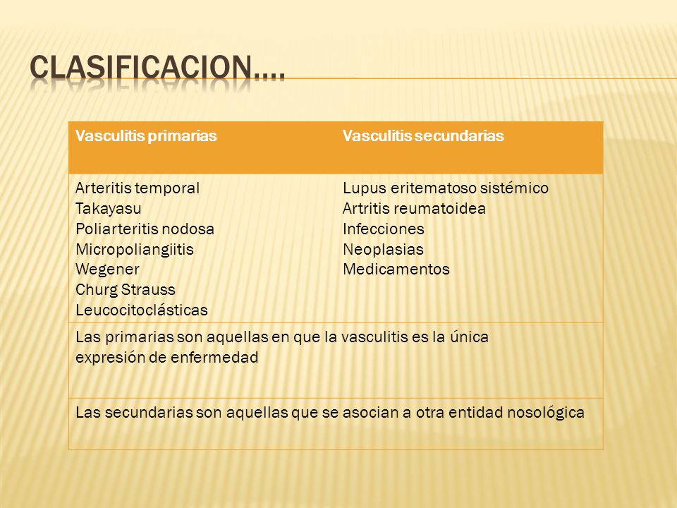 Clasificacion…. Vasculitis primarias Vasculitis secundarias
