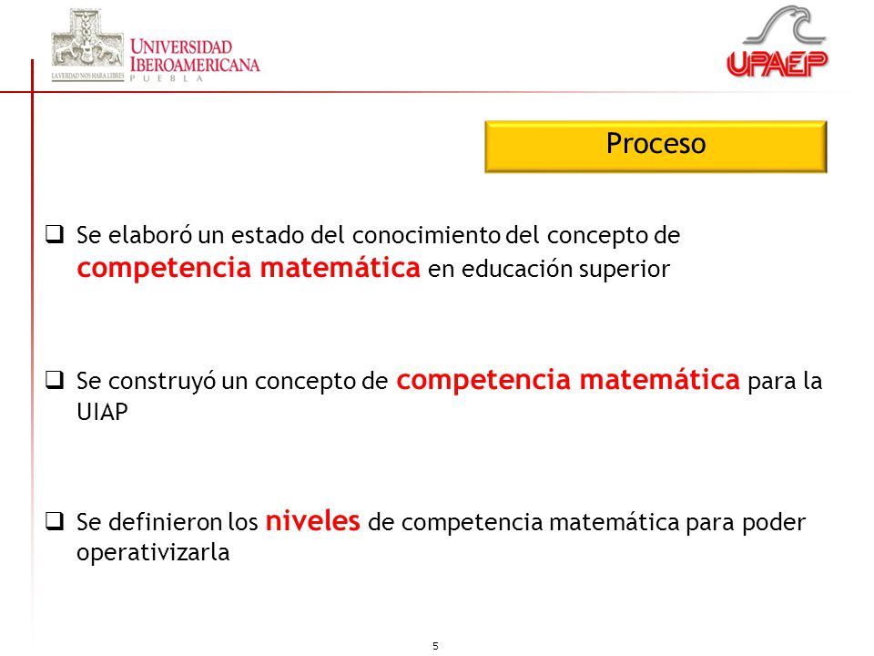 Proceso Se elaboró un estado del conocimiento del concepto de competencia matemática en educación superior.