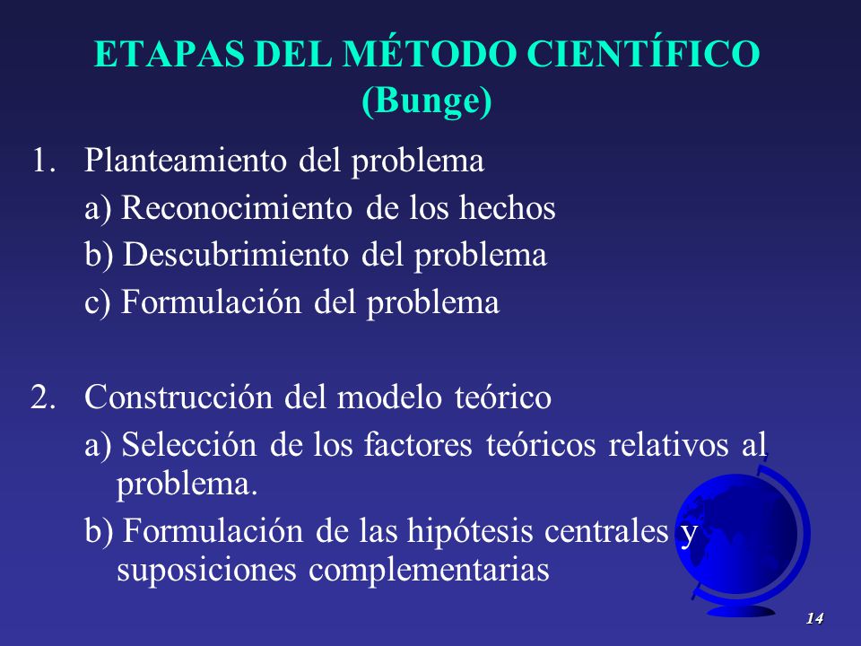 ETAPAS DEL MÉTODO CIENTÍFICO (Bunge)