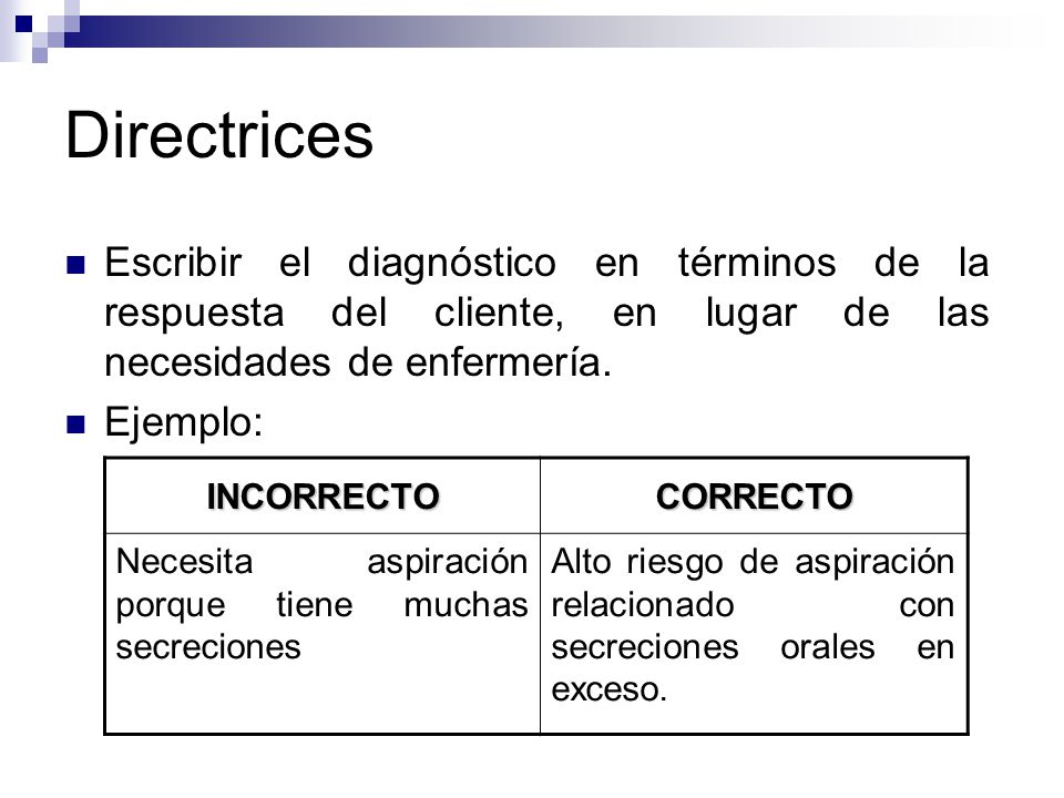 Directrices Escribir el diagnóstico en términos de la respuesta del cliente, en lugar de las necesidades de enfermería.