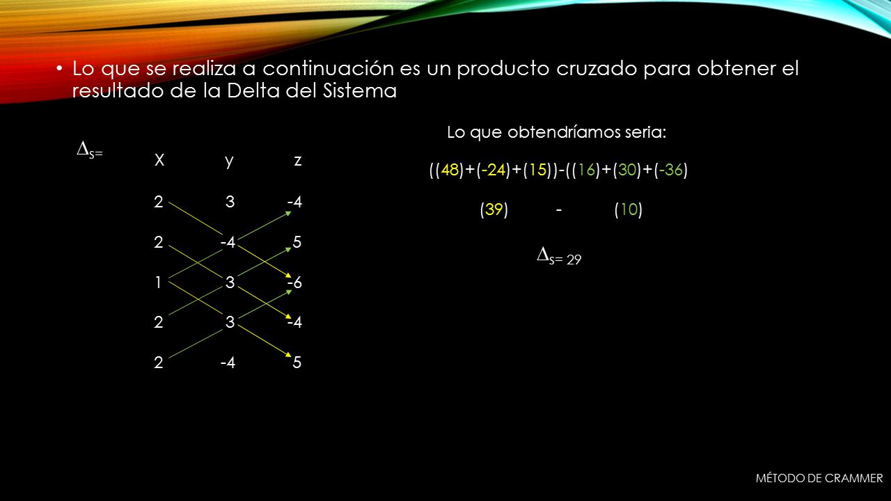 Lo que se realiza a continuación es un producto cruzado para obtener el resultado de la Delta del Sistema