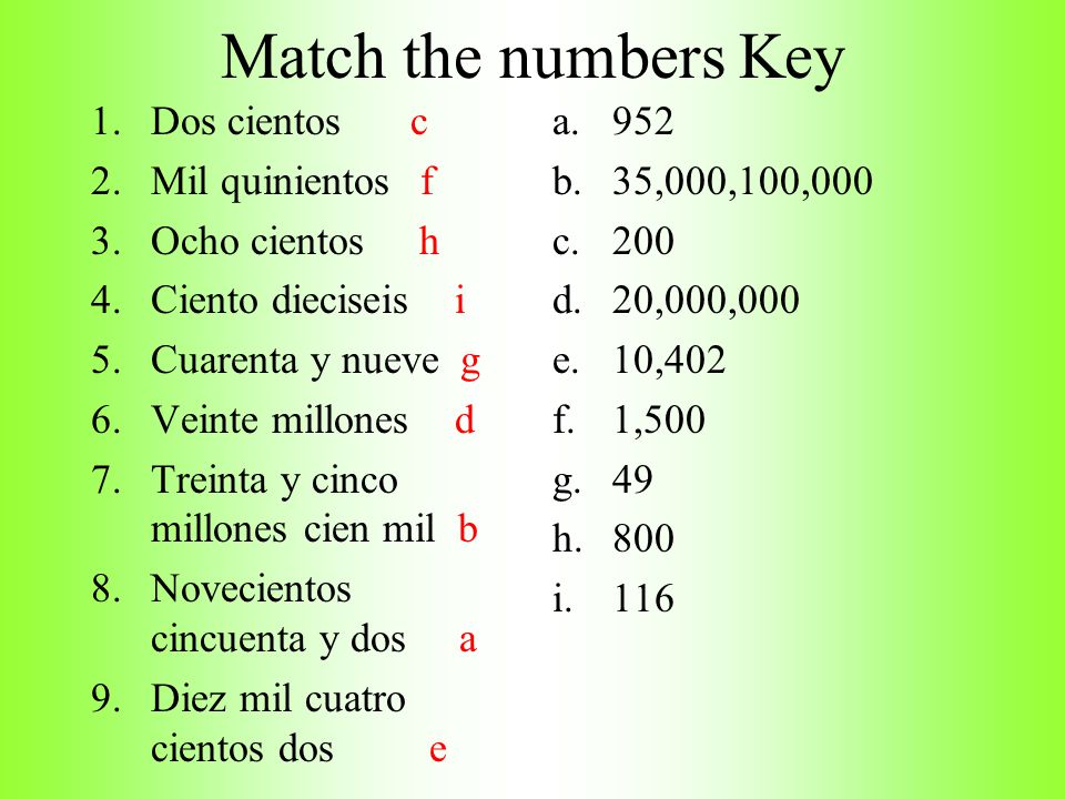 Match the numbers Key Dos cientos c Mil quinientos f Ocho cientos h