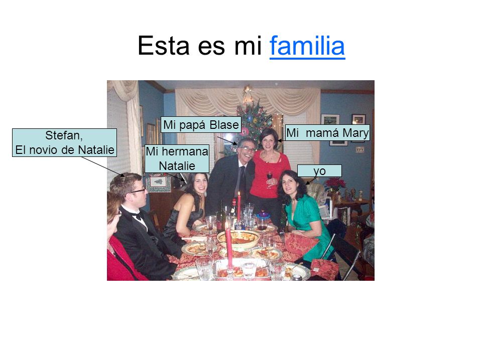 Esta es mi familia Mi papá Blase Mi mamá Mary Stefan,