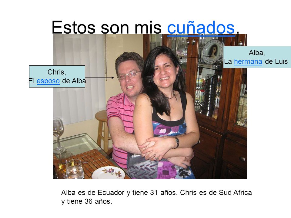 Estos son mis cuñados. Alba, La hermana de Luis Chris,