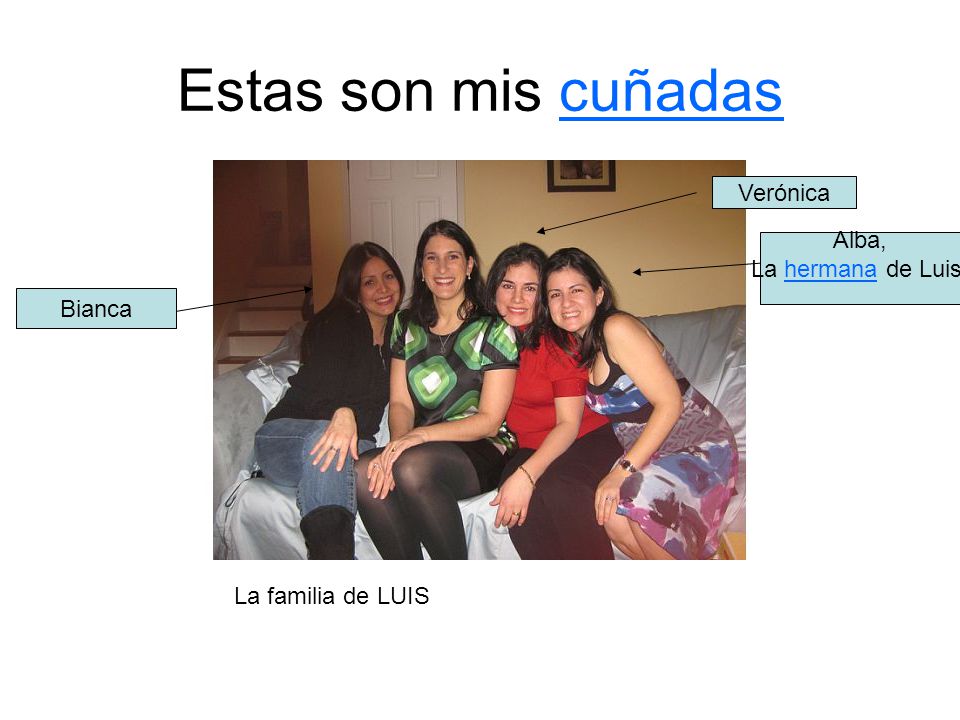 Estas son mis cuñadas Verónica Alba, La hermana de Luis Bianca