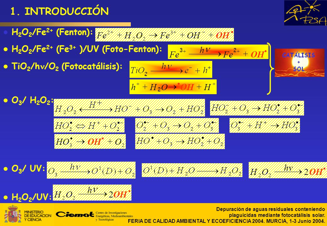 1. INTRODUCCIÓN ® OH Fe O H h n Fe ¾ ¾ ¾ ® Fe + OH h + H O ® OH + H HO