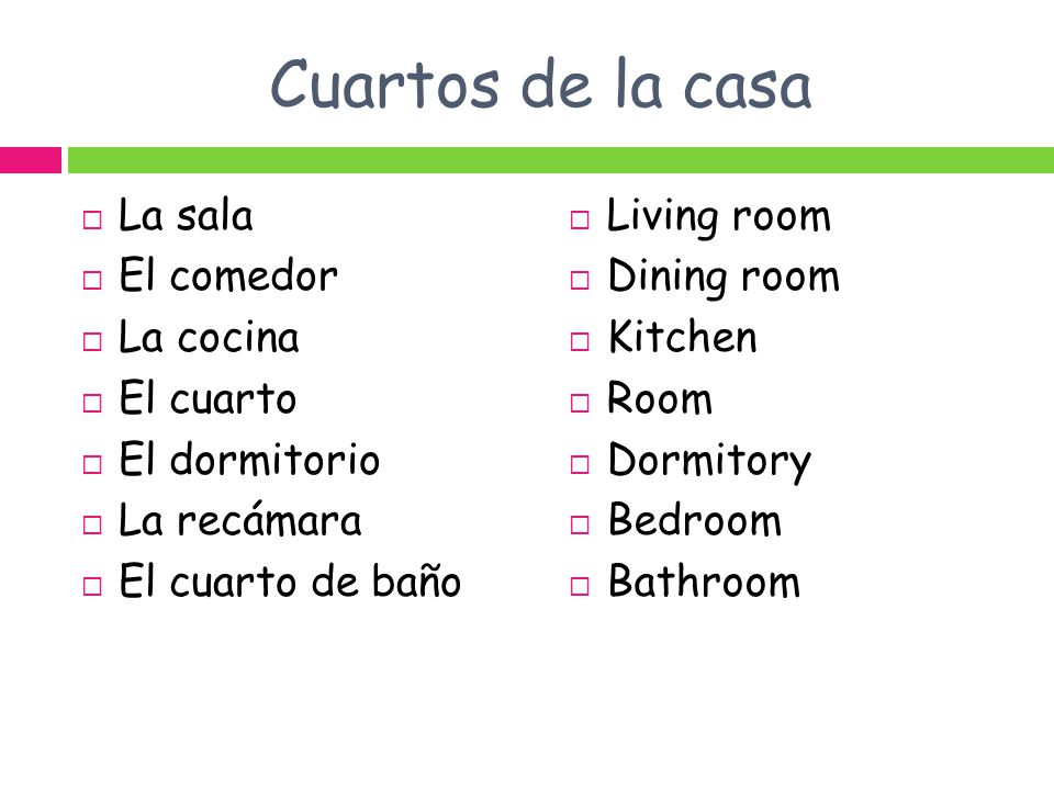 Cuartos de la casa La sala El comedor La cocina El cuarto