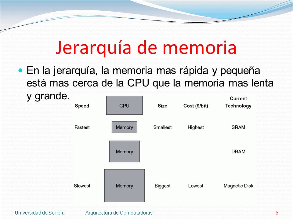 Jerarquía de memoria En la jerarquía, la memoria mas rápida y pequeña está mas cerca de la CPU que la memoria mas lenta y grande.