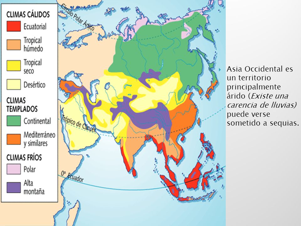Asia Occidental es un territorio principalmente árido (Existe una carencia de lluvias) puede verse sometido a sequias.