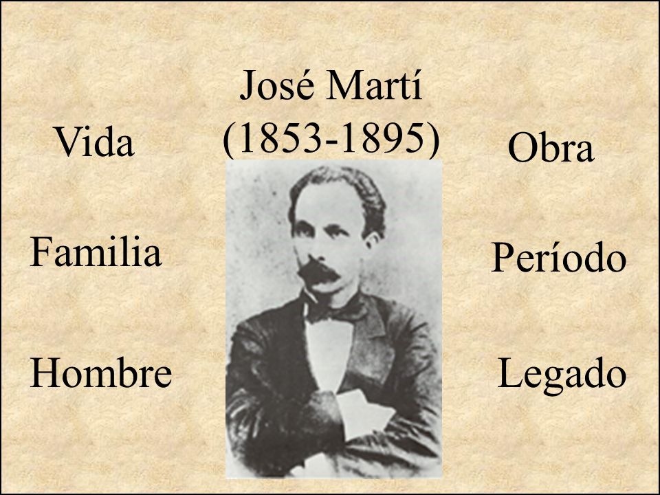 José Martí ( ) Vida Obra Familia Período Hombre Legado