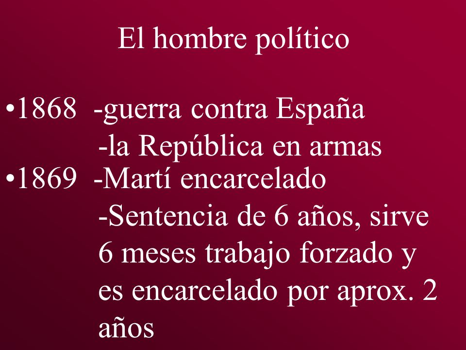 El hombre político guerra contra España. -la República en armas Martí encarcelado.