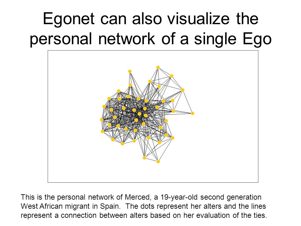 Egonet can also visualize the personal network of a single Ego