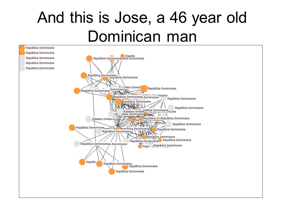 And this is Jose, a 46 year old Dominican man