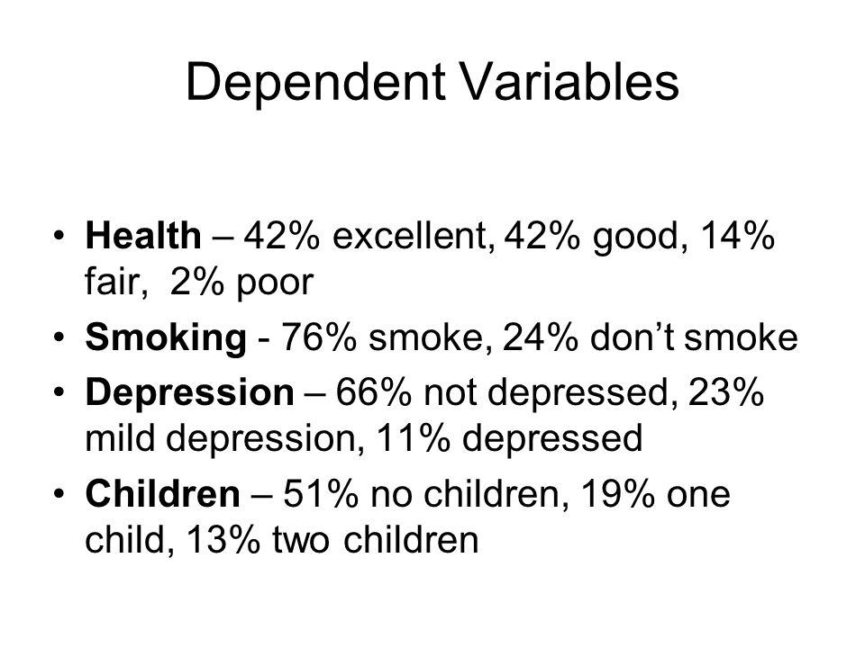 Dependent Variables Health – 42% excellent, 42% good, 14% fair, 2% poor. Smoking - 76% smoke, 24% don’t smoke.