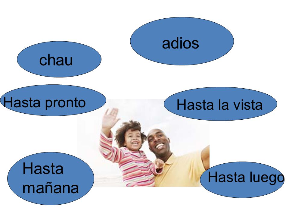 adios chau Hasta pronto Hasta la vista Hasta mañana Hasta luego