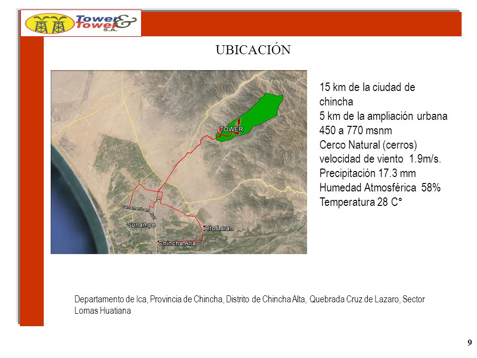 UBICACIÓN 15 km de la ciudad de chincha 5 km de la ampliación urbana