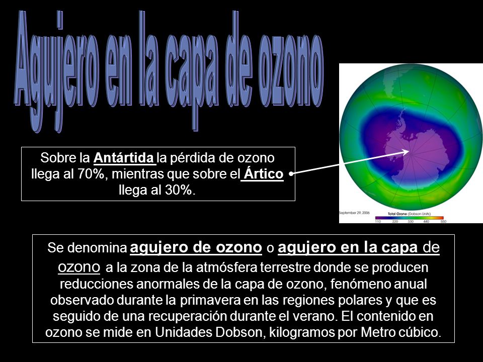 Agujero en la capa de ozono