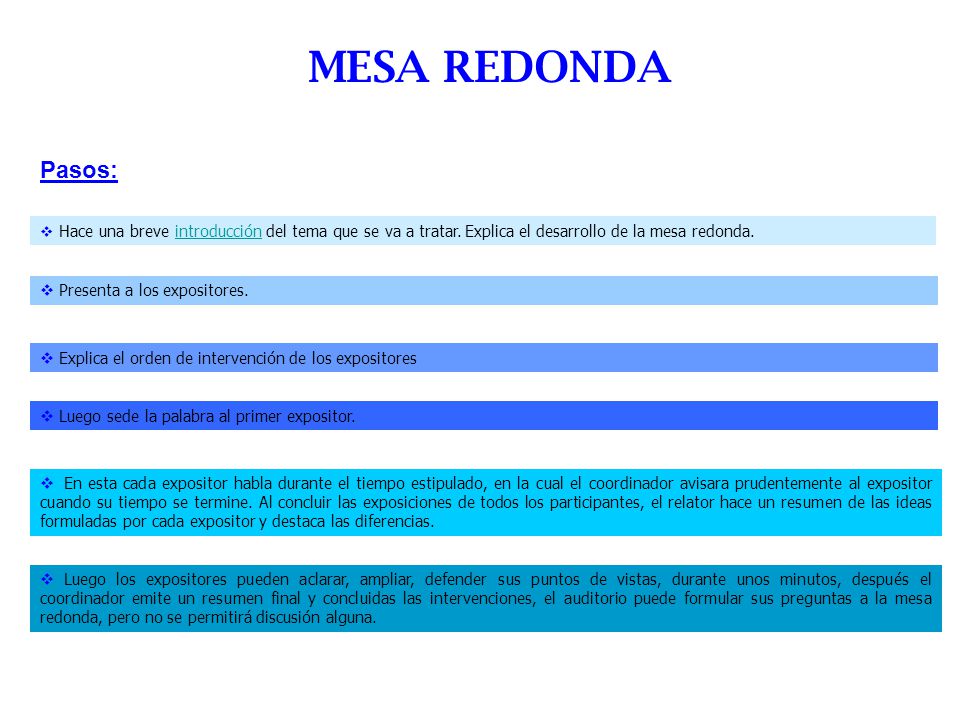 MESA REDONDA Pasos: Hace una breve introducción del tema que se va a tratar. Explica el desarrollo de la mesa redonda.