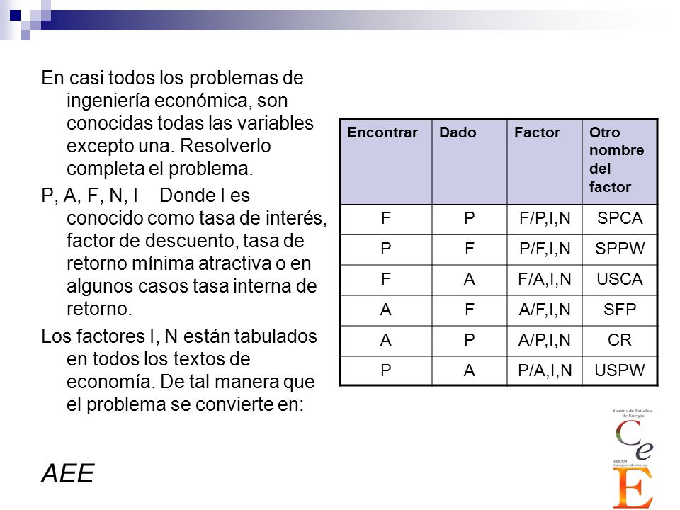 En casi todos los problemas de ingeniería económica, son conocidas todas las variables excepto una. Resolverlo completa el problema.