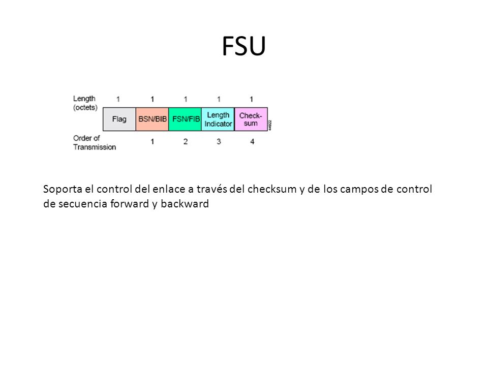 FSU Soporta el control del enlace a través del checksum y de los campos de control.