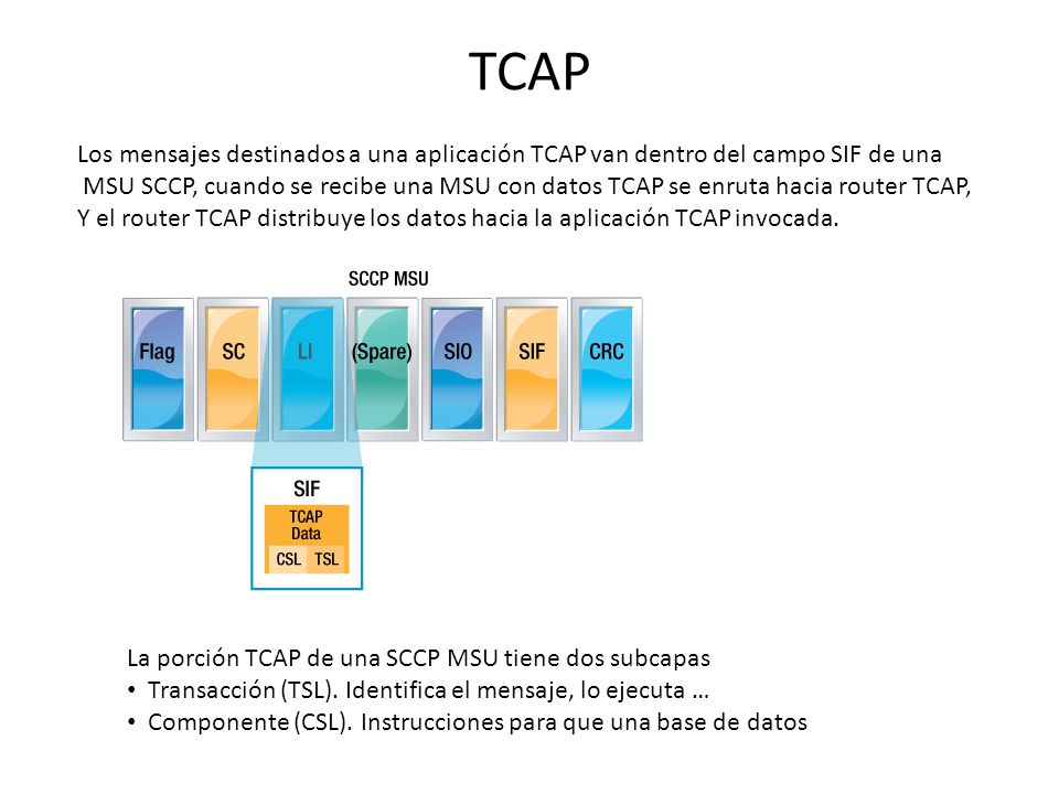 TCAP Los mensajes destinados a una aplicación TCAP van dentro del campo SIF de una.