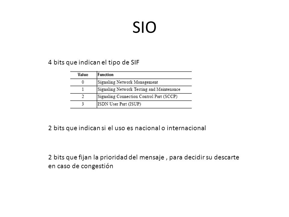 SIO 4 bits que indican el tipo de SIF