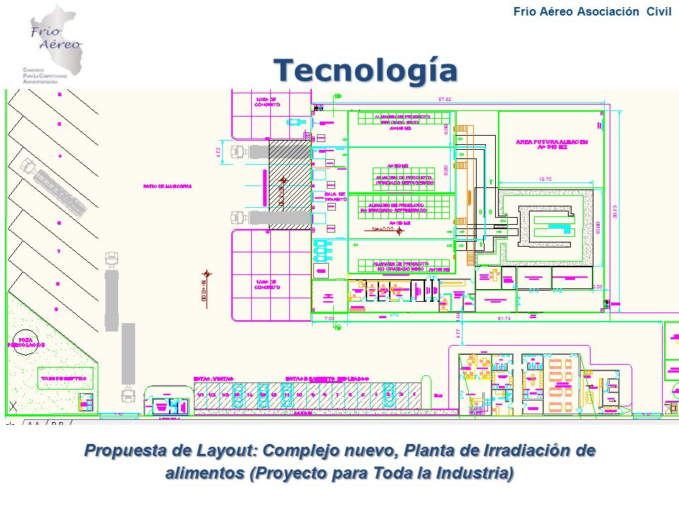 Tecnología Propuesta de Layout: Complejo nuevo, Planta de Irradiación de alimentos (Proyecto para Toda la Industria)