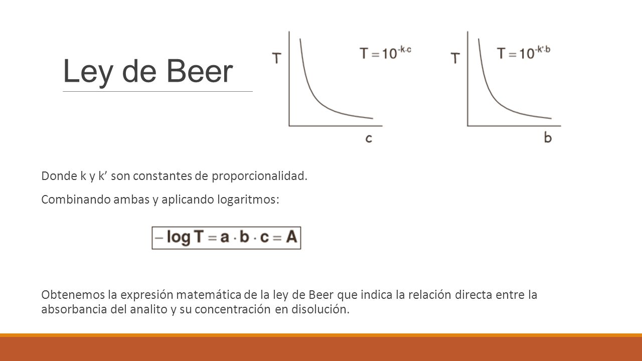 Ley de Beer Donde k y k’ son constantes de proporcionalidad.