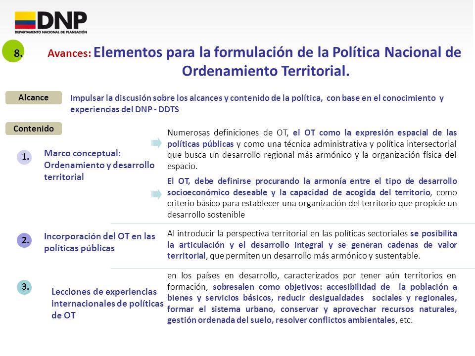 Avances: Elementos para la formulación de la Política Nacional de Ordenamiento Territorial.