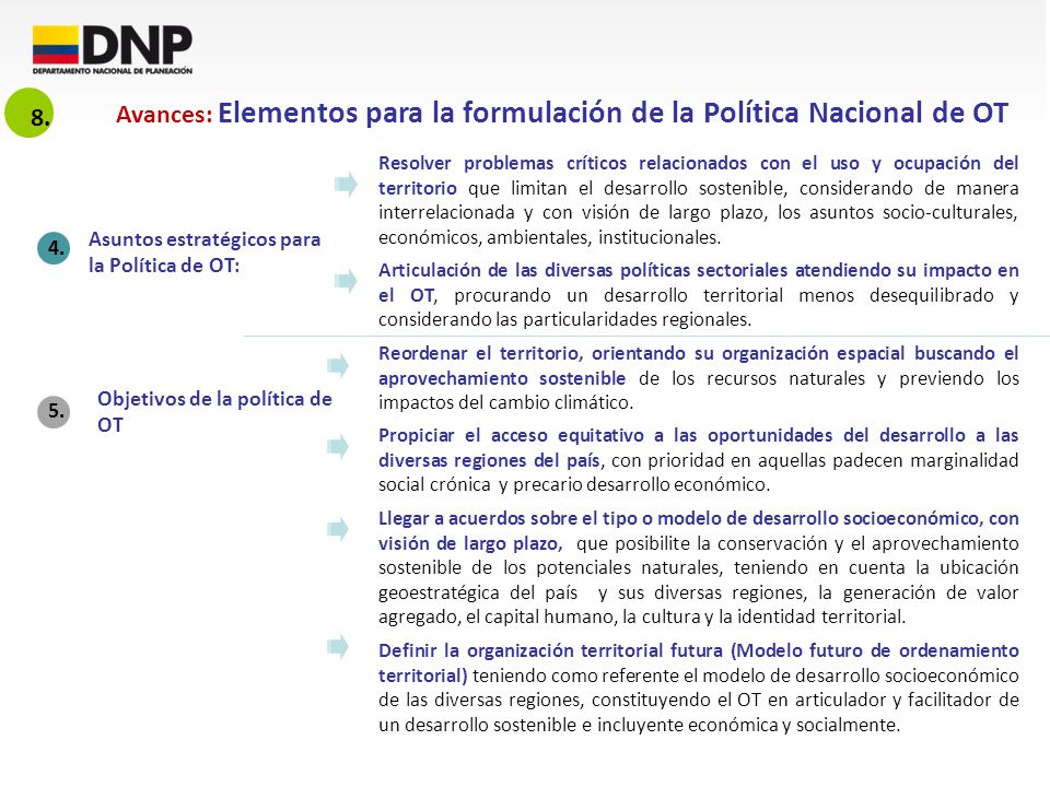 Avances: Elementos para la formulación de la Política Nacional de OT