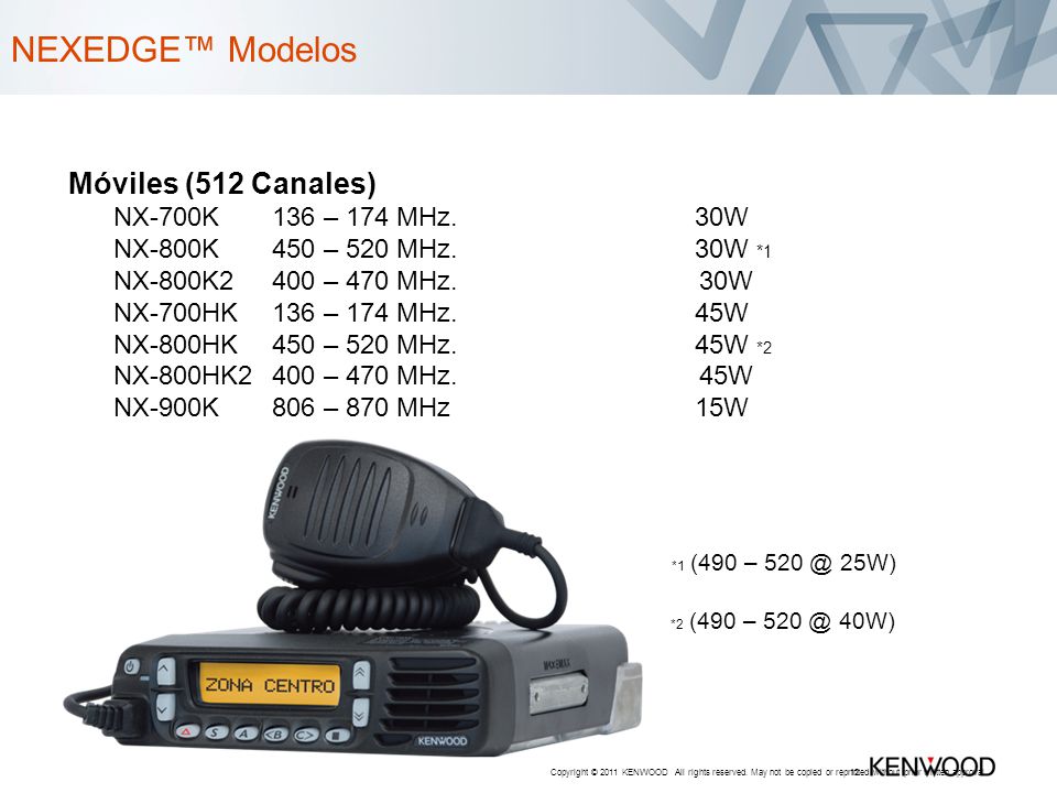 NEXEDGE™ Modelos Móviles (512 Canales) NX-700K 136 – 174 MHz. 30W