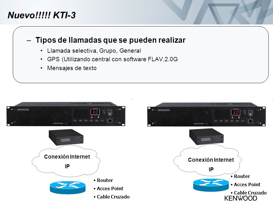Nuevo!!!!! KTI-3 Tipos de llamadas que se pueden realizar