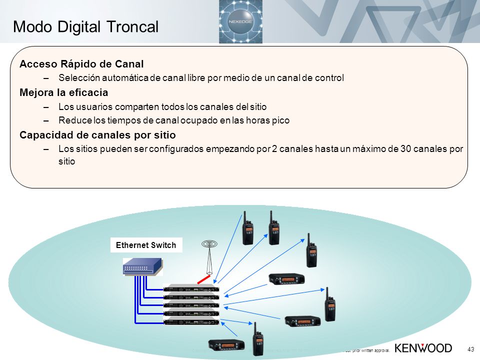 Modo Digital Troncal Acceso Rápido de Canal Mejora la eficacia