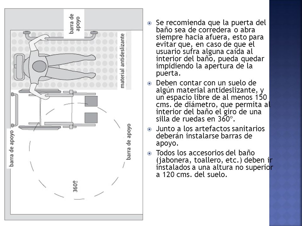Se recomienda que la puerta del baño sea de corredera o abra siempre hacia afuera, esto para evitar que, en caso de que el usuario sufra alguna caída al interior del baño, pueda quedar impidiendo la apertura de la puerta.