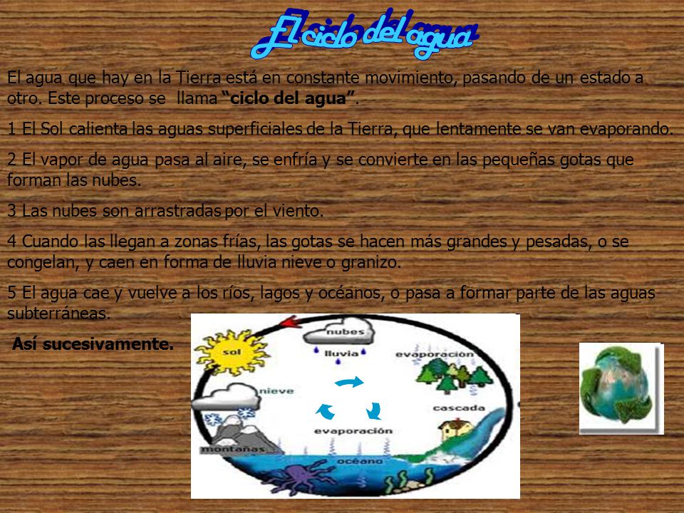 El ciclo del agua El agua que hay en la Tierra está en constante movimiento, pasando de un estado a otro. Este proceso se llama ciclo del agua .