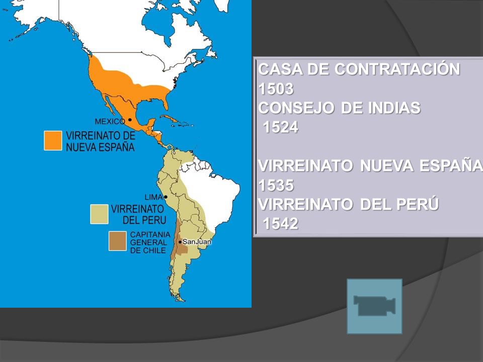 CASA DE CONTRATACIÓN CONSEJO DE INDIAS VIRREINATO NUEVA ESPAÑA VIRREINATO DEL PERÚ.
