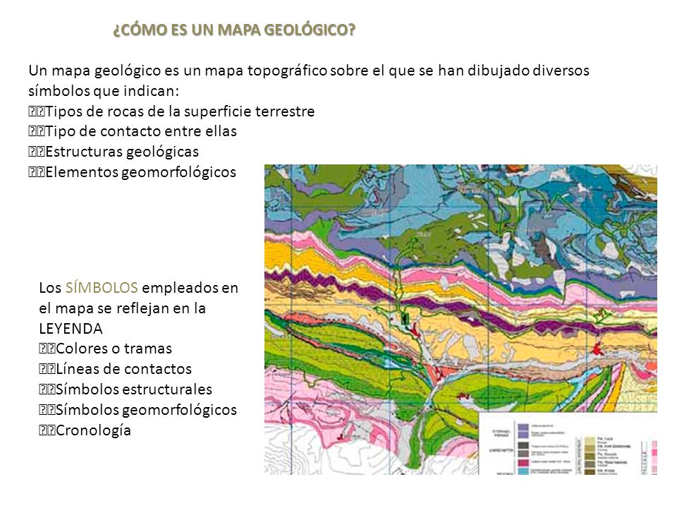 Un mapa geológico es un mapa topográfico sobre el que se han dibujado diversos símbolos que indican: