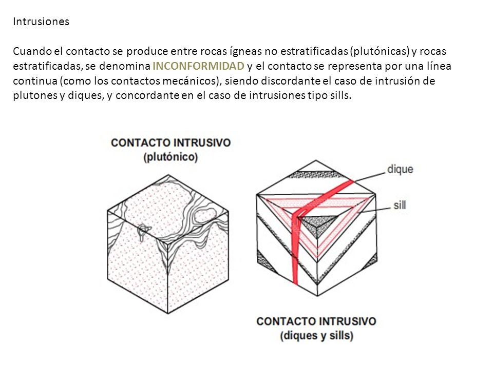 Intrusiones Cuando el contacto se produce entre rocas ígneas no estratificadas (plutónicas) y rocas estratificadas, se denomina INCONFORMIDAD y el contacto se representa por una línea continua (como los contactos mecánicos), siendo discordante el caso de intrusión de plutones y diques, y concordante en el caso de intrusiones tipo sills.