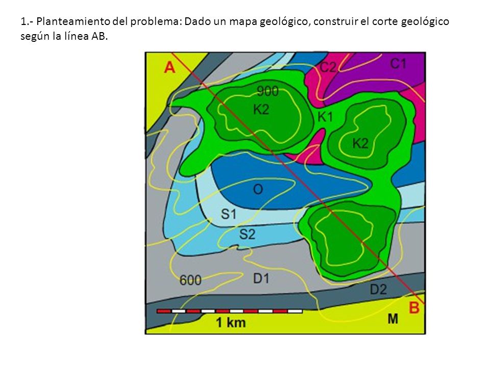 1.- Planteamiento del problema: Dado un mapa geológico, construir el corte geológico según la línea AB.