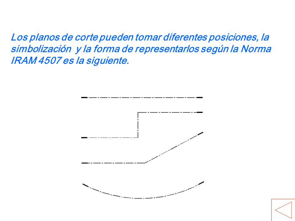 Los planos de corte pueden tomar diferentes posiciones, la simbolización y la forma de representarlos según la Norma IRAM 4507 es la siguiente.