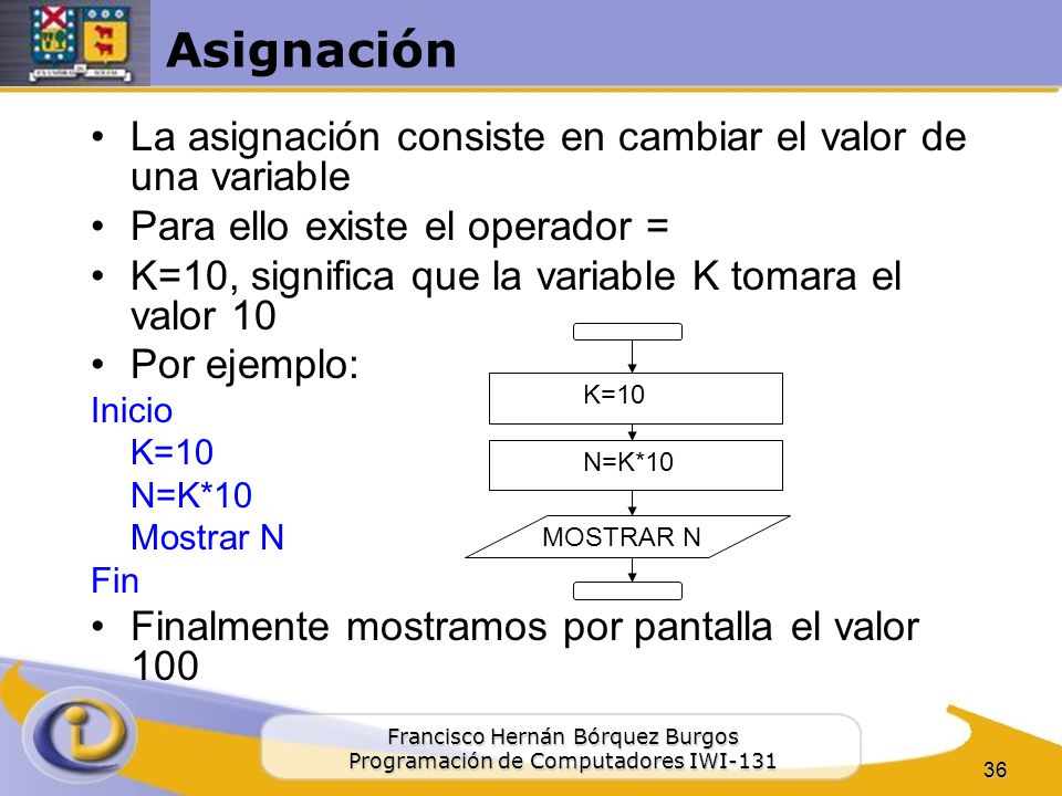 Asignación La asignación consiste en cambiar el valor de una variable