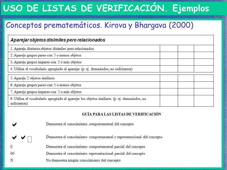GUÍA PARA LAS LISTAS DE VERIFICACIÓN