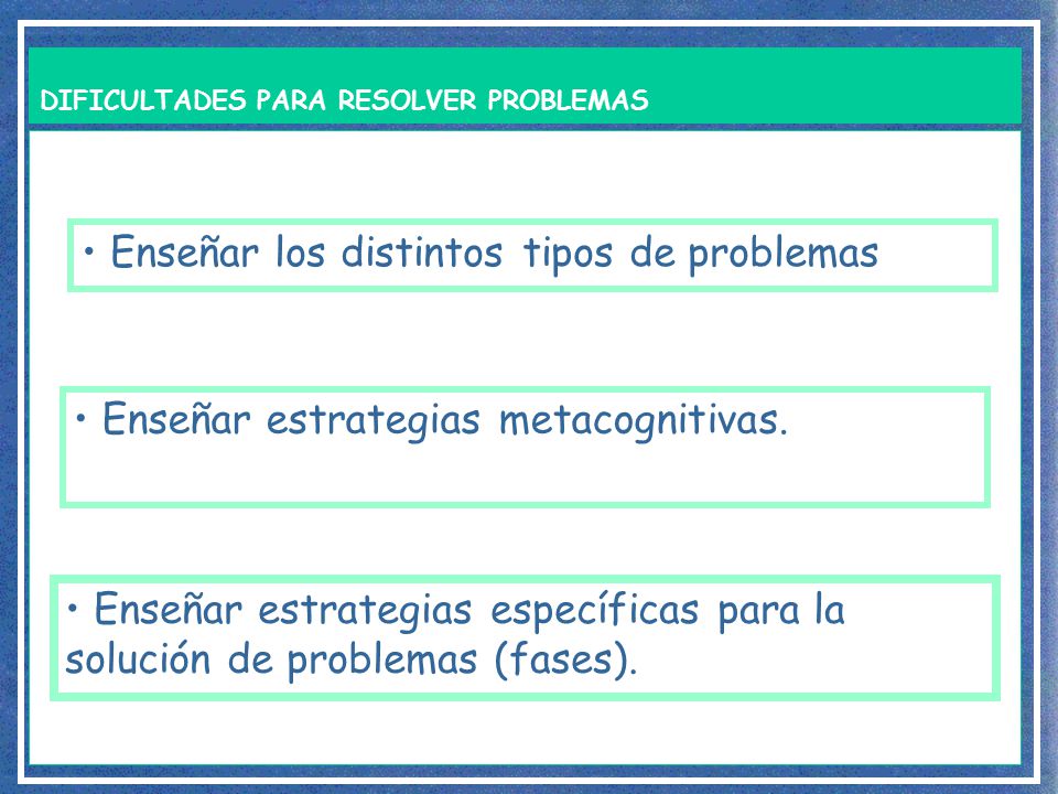 Enseñar los distintos tipos de problemas