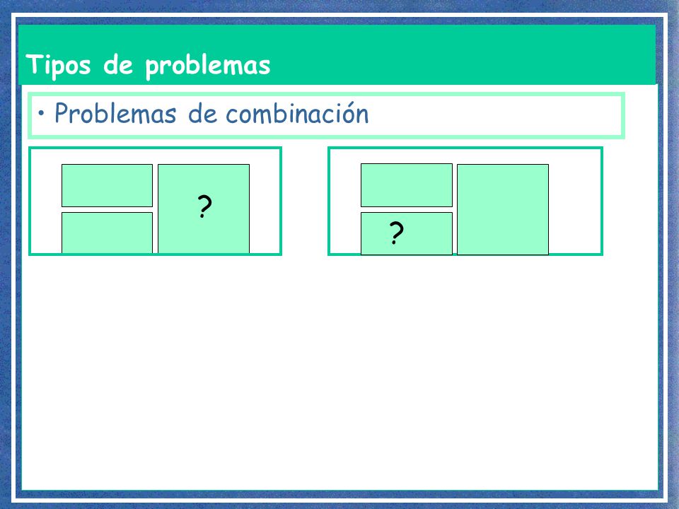 Tipos de problemas Problemas de combinación
